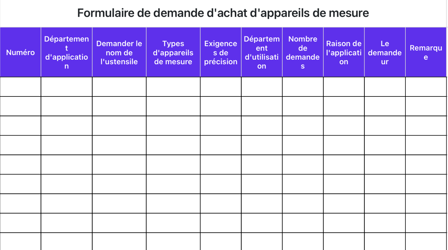 Formulaire de demande d'achat d'appareils de mesure